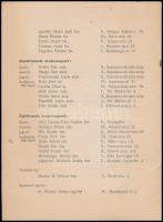 1933 A Magyar Képzőművészek Egyesülete tagjainak 1933-évi augusztus hó 15.-én lezárt szak-, név- és ...