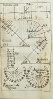 Rost Tamás: Manuale horographicum in quo omnigena horologia tam solaria quam lunaria delineandi arti...