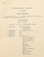 Tarnay Gyula: Borsod vármegye szabályrendeleteinek gyűjteménye. Miskolc., 1910. Klein és Ludvig 400p...