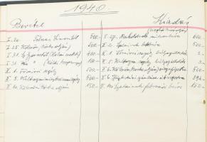 cca 1894-1940 A Magyar Képzőművészek Egyesületének törzskönyve. Kézzel írt füzet a tagok neveivel, c...