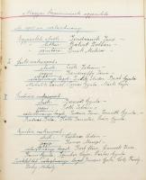 cca 1894-1940 A Magyar Képzőművészek Egyesületének törzskönyve. Kézzel írt füzet a tagok neveivel, c...
