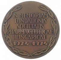 1974. "Apotheca fundata in Hungaria anno 1744 / In memoriam fundationis Societatis Pharmaceutic...
