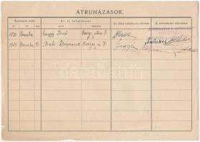 Budapest 1929. "A 'Csörsz-utca 7. számú ház' Szövetkezet" névre szóló részjegye ...