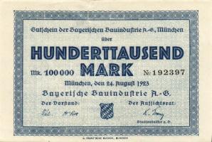 Német Birodalom/Weimari Köztársaság/München/Bayerische Bauindustrie A.-G. 1923.9.24. 100.000M T:II