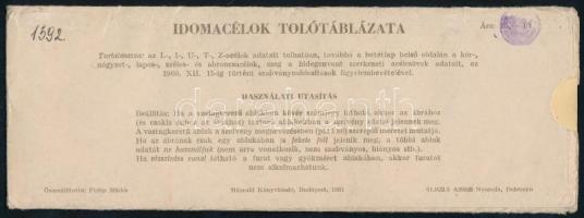 1961 Idomacélok tolótáblázata, összeállította: Fülöp Miklós, Bp., Műszaki Könyvkiadó, kissé sérült kiadói papírtokban