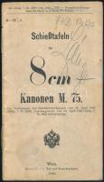 1906 Wien, Schießtafeln für 8 cm Kanonen M. 75., 11p