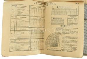 1943 A M. Kir. Bercsényi Miklós 2. honvéd tüzérosztag karpaszományos iskolába járó dr. Laban János k...