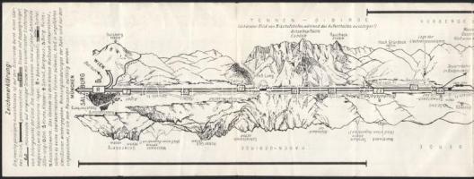 cca 1930 Rechts und Links der Bahn in Österreich Blatt 3, Salzburg-Innsbruck