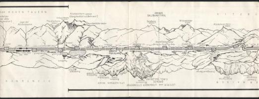 cca 1930 Rechts und Links der Bahn in Österreich Blatt 3, Salzburg-Innsbruck