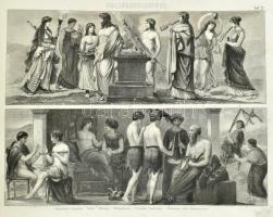 Bilder-Atlas. Ikonographische Encyklopädie der Wissenschaften und Künste. Ein Ergänzungswerk zu jede...