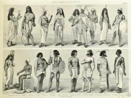 Bilder-Atlas. Ikonographische Encyklopädie der Wissenschaften und Künste. Ein Ergänzungswerk zu jede...