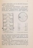 Kopper Adolf: Pálinkafőzés takarmány- és konzervgyártás. Írta: - -. Bp., 1918., "Pátria"-n...