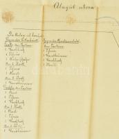 cca 1880-1900 Bp. I., a budai Váralagút alaprajza, 1 : 250, hajtva, kis sérülésekkel, 67,5x45,5 cm