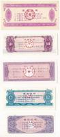 Kína 1976-1990. 5xklf rizsjegy-tétel T:I,I-
China 1976-1990. 5xdiff rice coupons lot C:UNC,AU