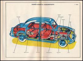cca 1970-1980 Személygépkocsi működését bemutató ábrák, 32 p., hajtva