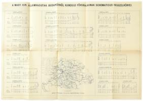 cca 1900 A M. kir. Államvasutak Budapestrpl kiinduló fővonalainak schematikus hosszelvényei. 73x50 cm