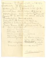 1918-1925 Szabó Lóránd pécsi jogászhallgató dokumentumai. Mecsekaljai Bánság, DEFHE, ÉME, stb fotók,...