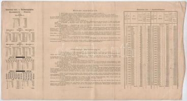Budapest 1882. "Magyar szent korona országainak vörös-kereszt egylete" kisorsolási kötvény...