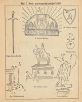 1922 Tirpák Sándor: Térképvázlatok és szemléltető rajzok. 30p