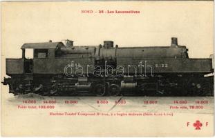 Machine Tender Compound No. 6122. a 2 bogies moteurs. Nord. Les Locomotives / French Railways locomotive