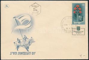 Israel 1953, Izrael 1953
