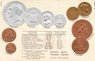 Spanish coins (Emb.)
