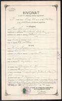 1919-1939 Reiss Zoltán családi okmányai, 5 db