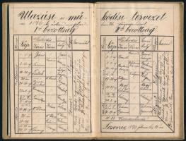 1896 Franz Kühmayer & Co Pozsony, Pressburg. Kitüntetéssel dekorált borító. Emlékkönyv néhány ra...