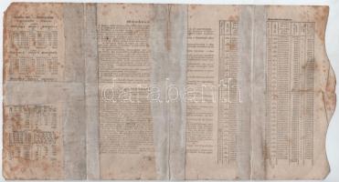 Budapest 1882. "Magyar szent korona országainak vörös-kereszt egylete" kisorsolási kötvény...