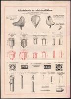 1910 Beetz Vilmos árjegyzéke, valamint olaj-vizeldék prospektus, 2 sztl. lev