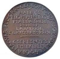 Tóth Sándor (1933-) 1984. "Cseresnyés Sándor 1786-1854 / Magyar Fül-Orr-Gégeorvosok Egyesülete ...