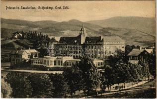 1919 Lázne Jeseník, Grafenberk, Bad Gräfenberg; Priessnitz-Sanatorium / sanatorium, spa (EK)