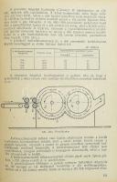 Zilahi Márton-Merényi Gábor: A fonás elmélete. Bp., 1951., Könnyűipari Kiadó. Kiadói aranyozott egés...