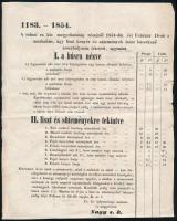 1854 Hús- és liszt árszabás rendelet Tolna 25x20 cm