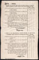 1854 Tolna marhahús árrögzítési rendelet hirdetménye