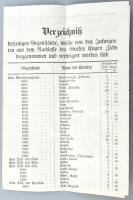 1849 Azon tárgyak jegyzéke melyet az 1848-as forradalom alatt hazaárulásért kivégzett gróf Zichy Ödön ((1809-1848) után maradtak és melyeket elárvereztek, a vevők neveivel 4 p