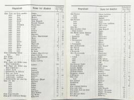1849 Azon tárgyak jegyzéke melyet az 1848-as forradalom alatt hazaárulásért kivégzett gróf Zichy Ödö...