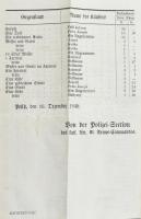 1849 Azon tárgyak jegyzéke melyet az 1848-as forradalom alatt hazaárulásért kivégzett gróf Zichy Ödö...