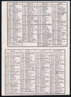 1947 Korda Ipari és Kereskedelmi Rt. ünnepi üdvözlete naptárral