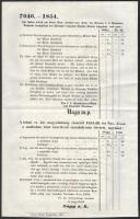 1854 Tolna marhahús árszabályozás hirdetménye 20x34 cm