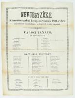 1867 Névjegyzéke Kismatron szabad királyi. város megválasztott alkotmányos tisztviselőinek hirdetmény 38x50 cm