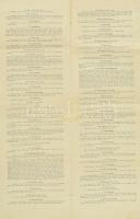 1896 A junius 8-iki hódoló díszfelvonulás programja. Bp., Pallas, hajtott, 47x16 cm, 2 sztl. lev