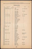 1927 Magyar Amatőrfényképezők Országos Szövetségének II. nemzetközi művészi fényképkiállítása. A kép...