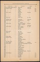 1927 Magyar Amatőrfényképezők Országos Szövetségének II. nemzetközi művészi fényképkiállítása. A kép...