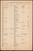 1927 Magyar Amatőrfényképezők Országos Szövetségének II. nemzetközi művészi fényképkiállítása. A kép...
