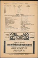 1927 Magyar Amatőrfényképezők Országos Szövetségének II. nemzetközi művészi fényképkiállítása. A kép...
