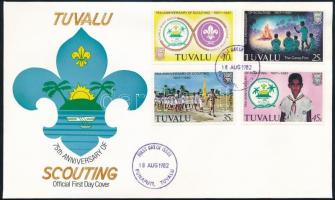 Tuvalu 1982, Tuvalu 1982