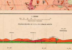 1966 Tokaj hegység földtani térképe, Háromhuta, 1:25.000, Szerk.: Gyarmati Pál, Bp., Magyar Állami F...