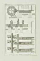 XVIII. sz. utolsó harmada Robert Bénard (1734-1777): Fabrique des Armes, Fusil de Munition, Suppl. Pl. 2.,rézmetszet, papír, jelzett a nyomaton, paszpartuban, 22x35 cm