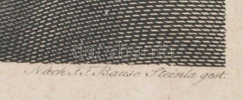 cca 1800 Johann Friedrich Bause (1738-1814) után: Gottfried Wilhelm Leibniz filozófus portréja. Acél...